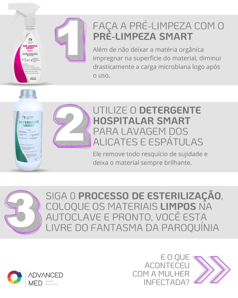 Profissional da estética seguindo protocolo de biossegurança com produtos Advanced Med para pré-limpeza e lavagem hospitalar